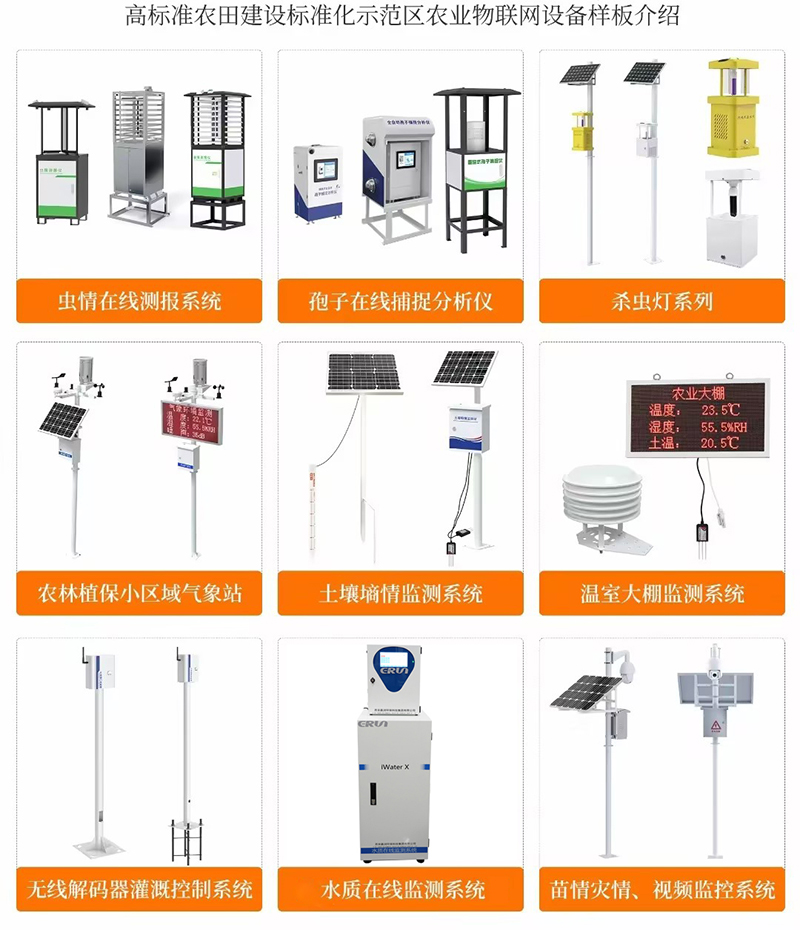 杏耀集团研发的ERUN系列智慧农业高标准农田灌溉用水水质在线分析仪